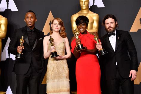 oscar results 2017|Oscar Winners 2017: Full List .
